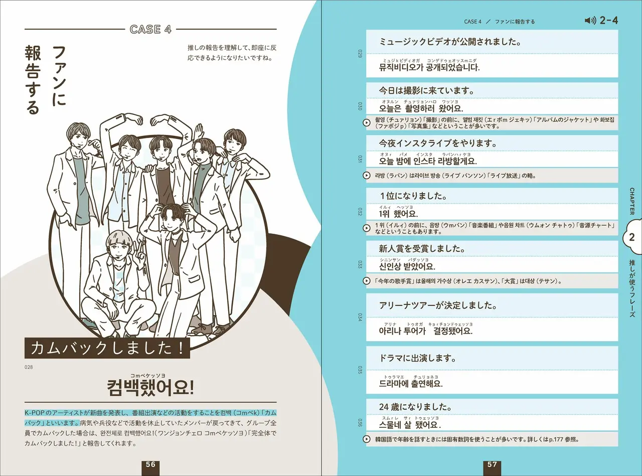 ▲アイドルや俳優がよく使うフレーズが学べる